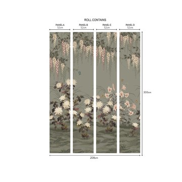 2513-191-01-Wisteria-Bloom-Mural-Dark-Sage-info