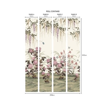 2513-191-02-Wisteria-Bloom-Mural-Heather-info